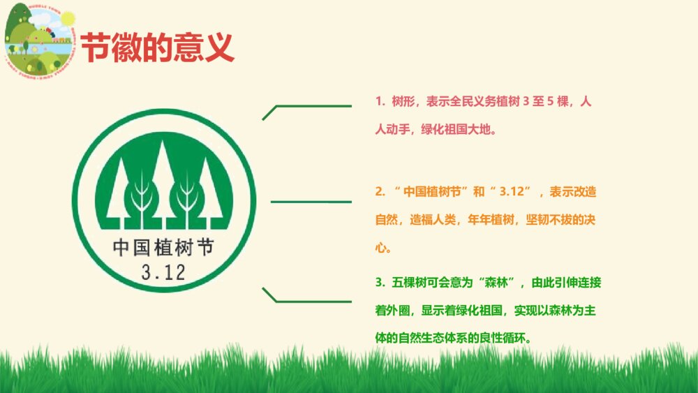 3·12植树节主题班会PPT课件《多一片绿叶 多一份温馨》10
