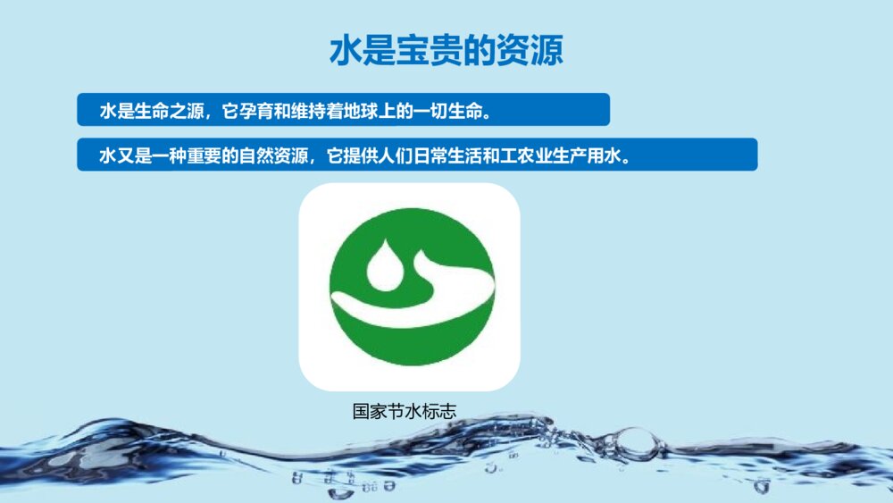 3·22世界水日主题班会:《节约每一滴用水》电子版版可编辑修改8
