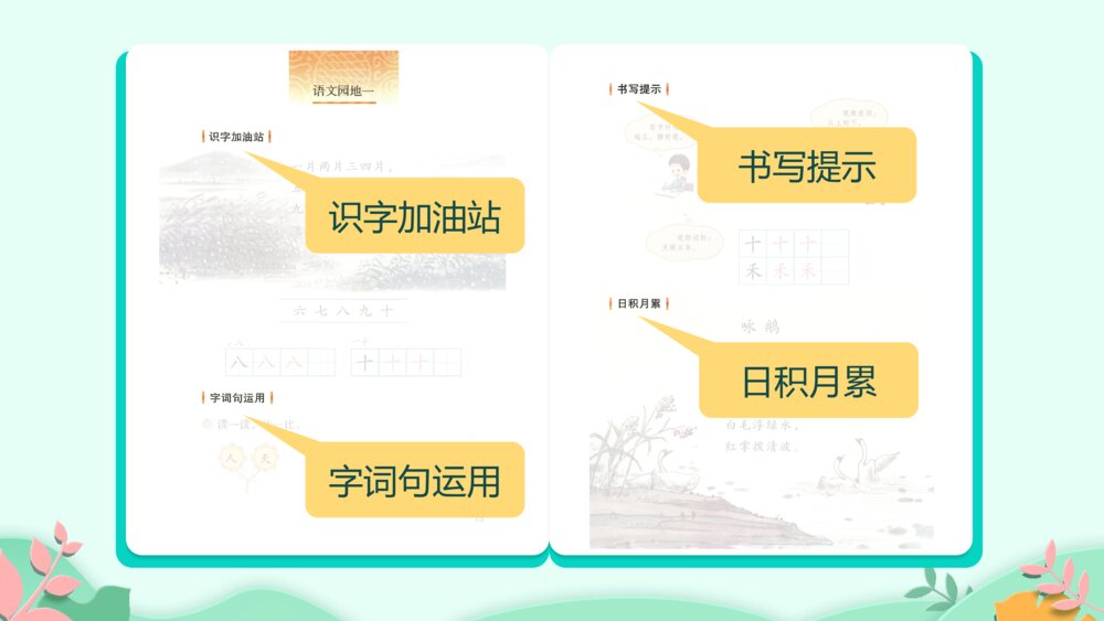 《语文园地一》PPT课件·人教部编版·小学生语文一年级上册识字一(课时1)2