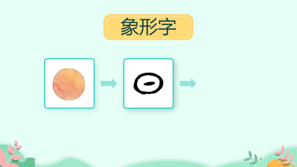 《日月水火》PPT课件·人教部编版·小学生语文一年级上册识字一（课时1）8