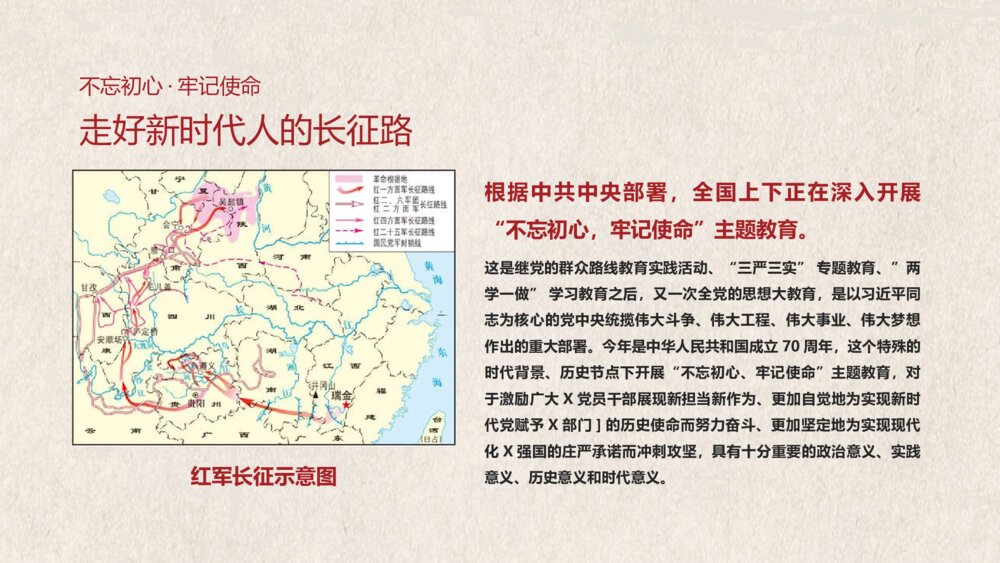《不忘初心牢记使命·走好新时代的长征路》主题教育PPT课件(带内容文字)3