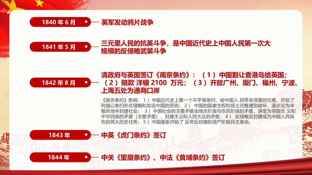 中国近代史时间轴PPT课件-新旧民主主义革命时期(内容可编辑修改)5