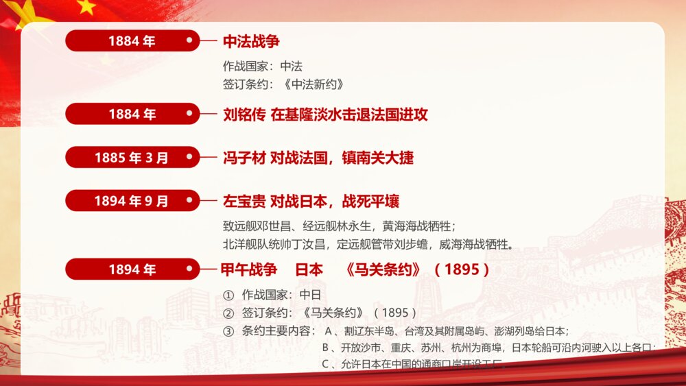 中国近代史时间轴PPT课件-新旧民主主义革命时期(内容可编辑修改)8