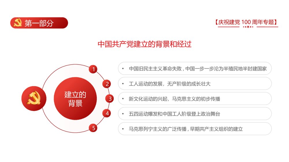 庆祝建党100周年专题党课PPT《学好百年党史凝聚奋斗伟力》5