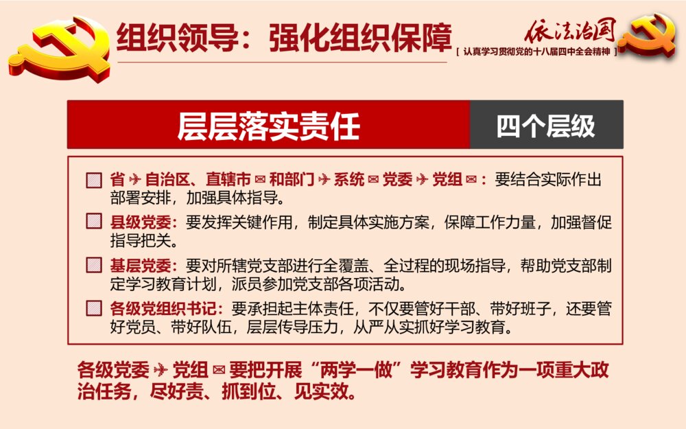 党课专题教育PPT：全面推进依法治国（两学一做）课件9