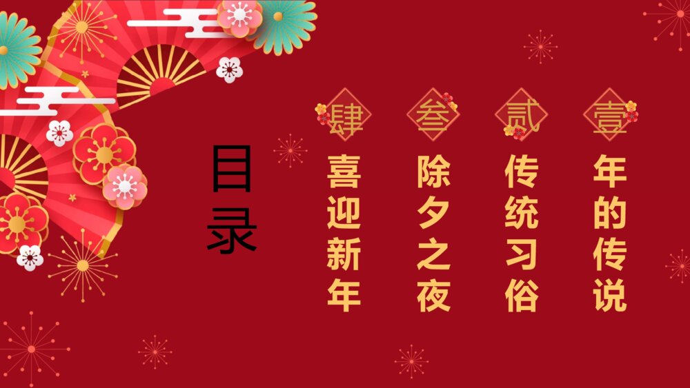 2023兔年新年节日介绍PPT课件完整内容·电子版幻灯片2