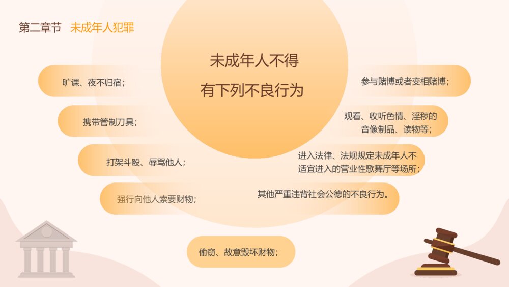 中小学法律教育宣传主题班会PPT课件（带文字内容）8