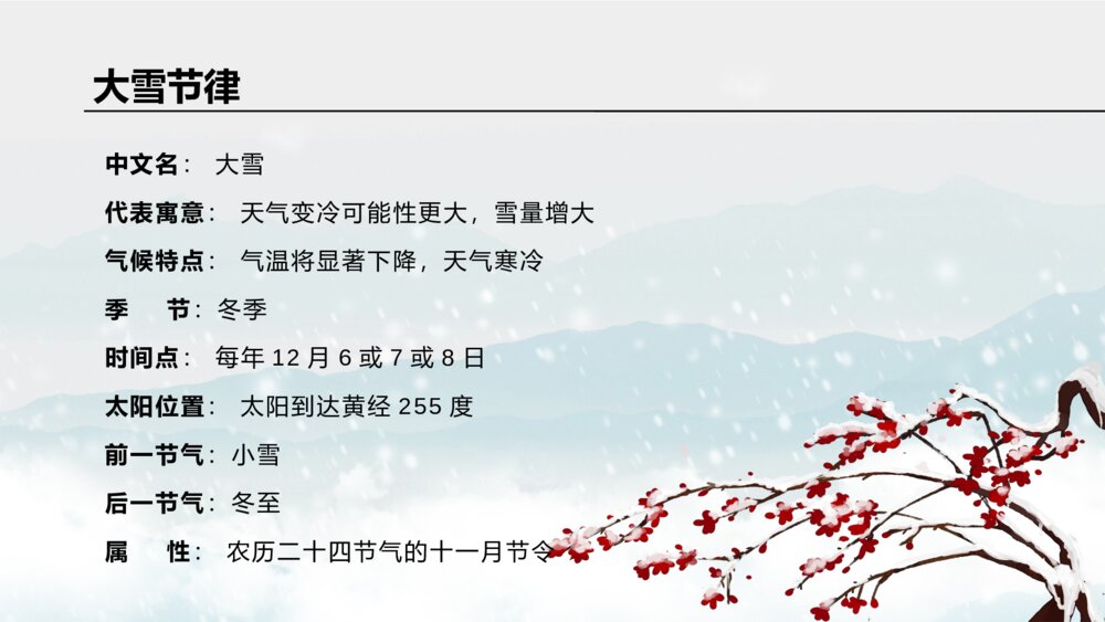 水墨风雪梅背景《大雪节气》介绍PPT课件(带内容文字)5
