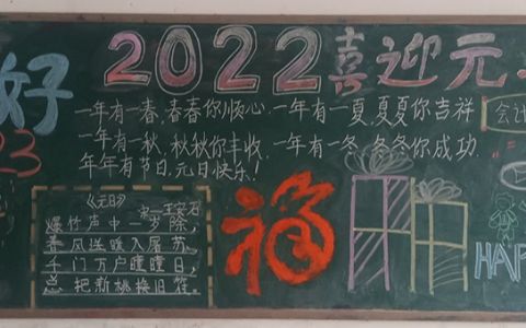 你好2023喜迎元旦黑板报图片-元旦黑板报