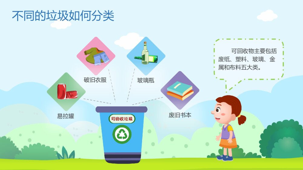 《垃圾分类》幼儿园小班社会活动主题PPT课件4