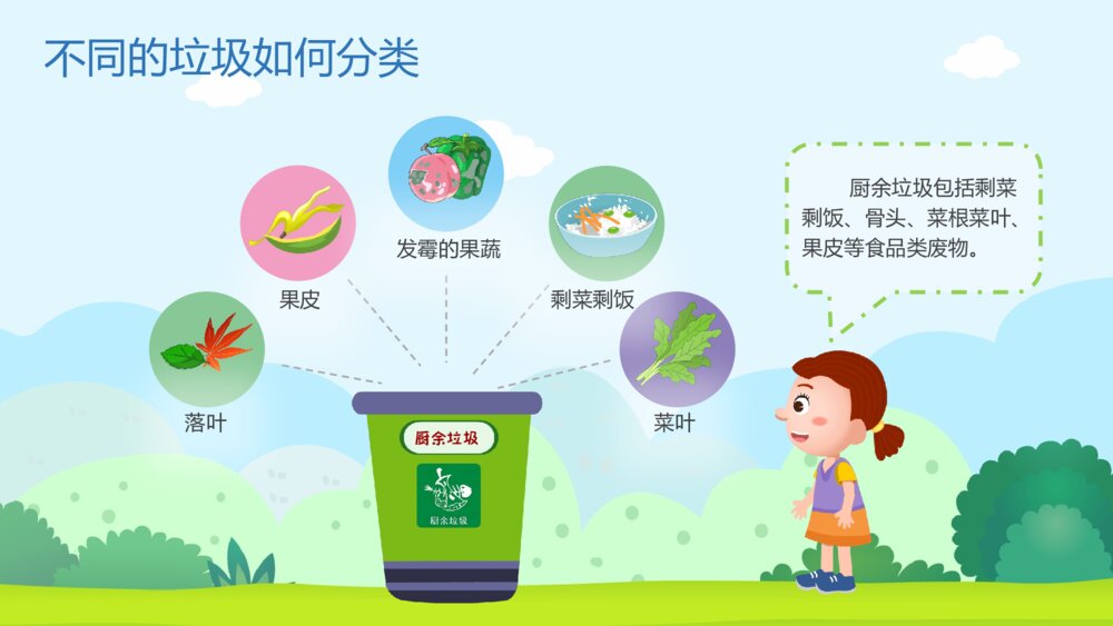 《垃圾分类》幼儿园小班社会活动主题PPT课件5