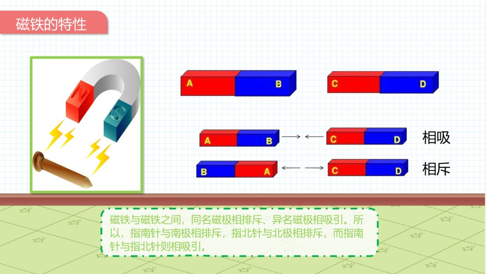 《磁铁的秘密》幼儿园中班科学活动教育主题PPT课件6