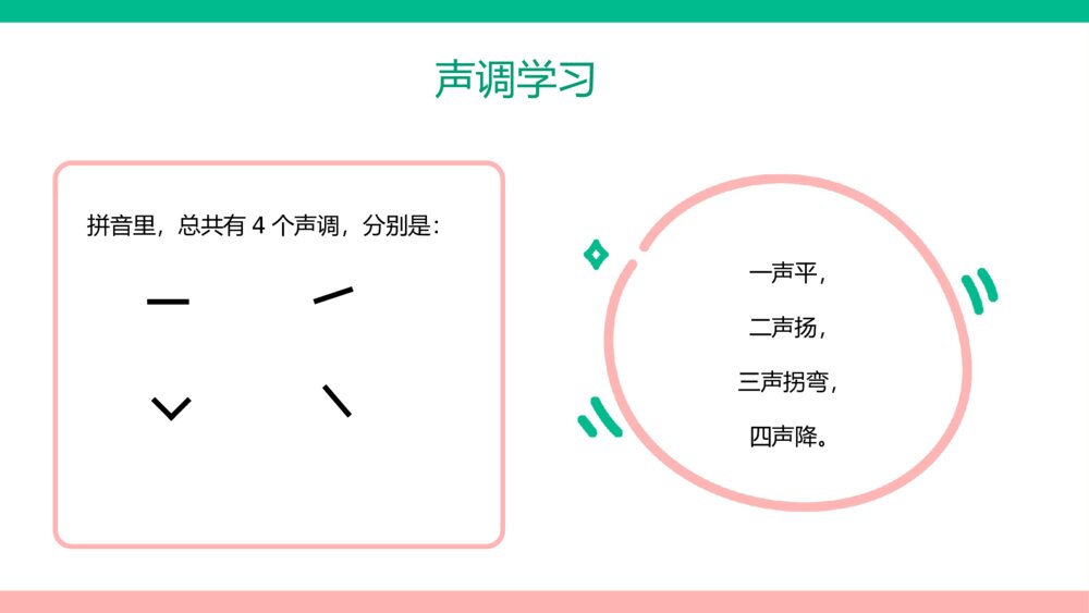 幼儿园大班幼小衔接拼音基础教学PPT课件 4