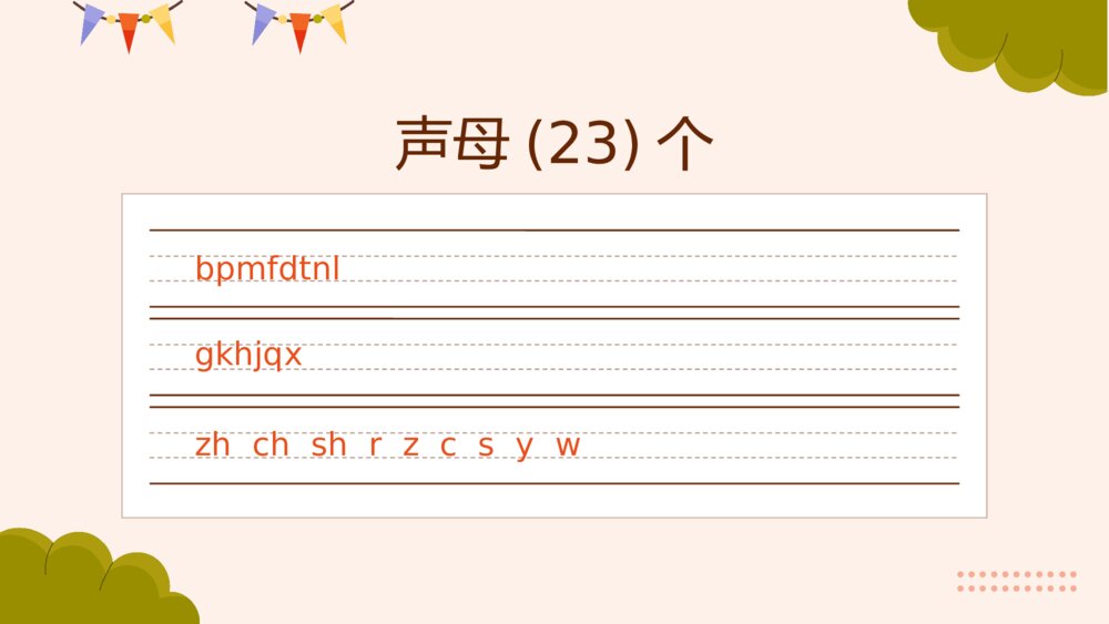 《学习声母汉语拼音》部编版一年级上册语文课件PPT2