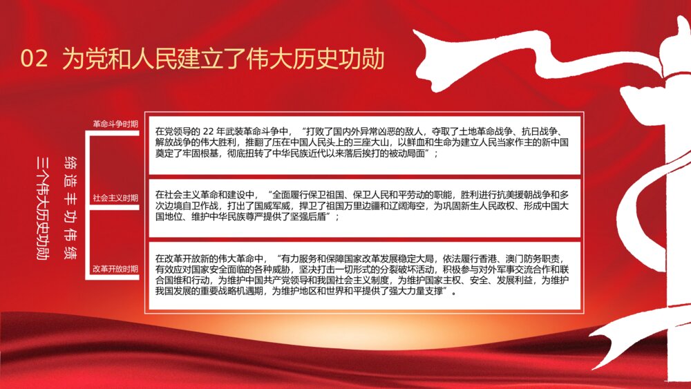 强国必须强军军强才能国安专题党课课件PPT：沿着中国特色强军之路奋勇前进-压缩4