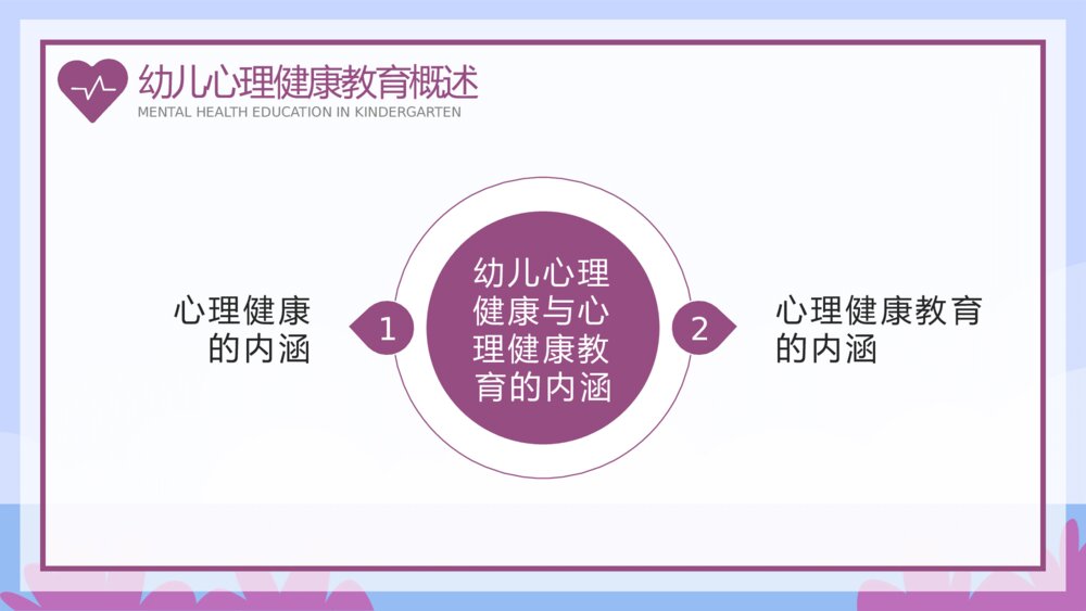 幼儿园幼儿心理健康教育主题班会PPT课件4