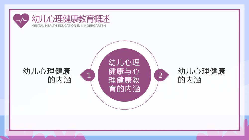 幼儿园幼儿心理健康教育主题班会PPT课件10