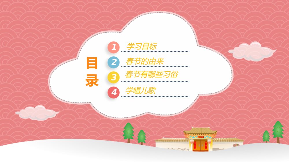 《欢欢喜喜过大年》幼儿园社会教育教学PPT课件2
