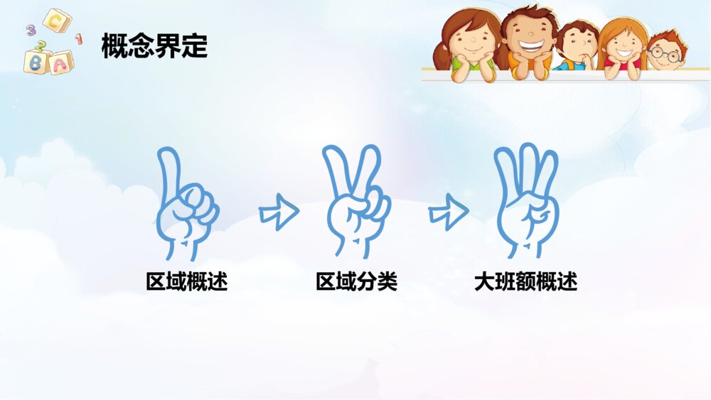 大班额背景下幼儿园区域活动的观察与记录存在问题和策略PPT课件5