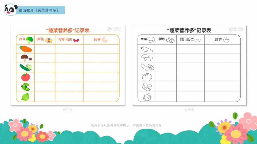 《挑食的飞飞》幼儿园小中大班健康语言教育主题PPT课件（含word教案）6