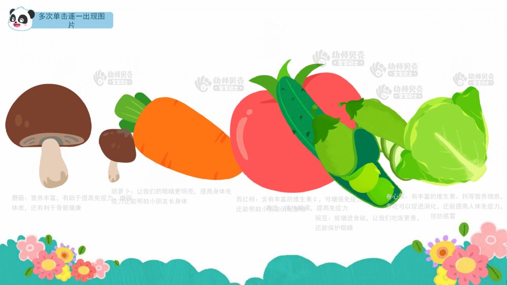 《挑食的飞飞》幼儿园小中大班健康语言教育主题PPT课件（含word教案）9
