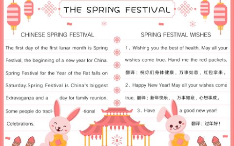 the spring festival 兔年春节英语手抄报word模板下载