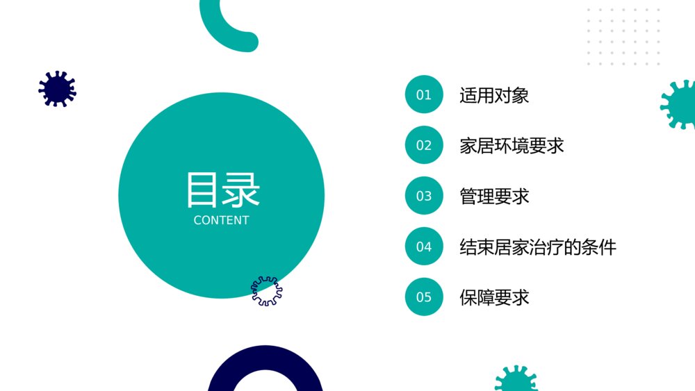 新冠病毒感染者居家治疗指南PPT课件(带内容)2