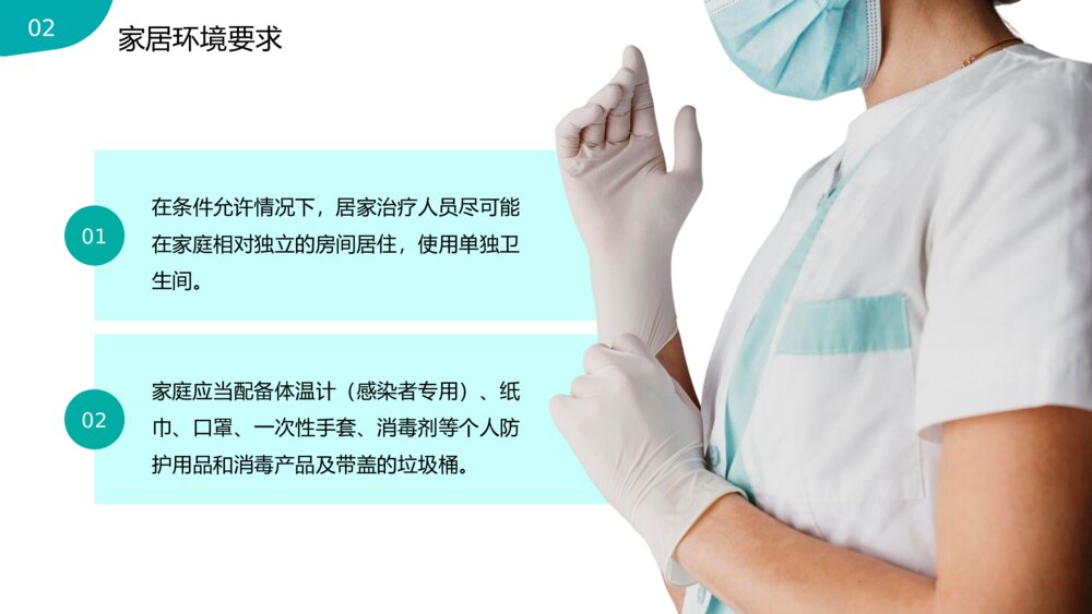 新冠病毒感染者居家治疗指南PPT课件(带内容)6