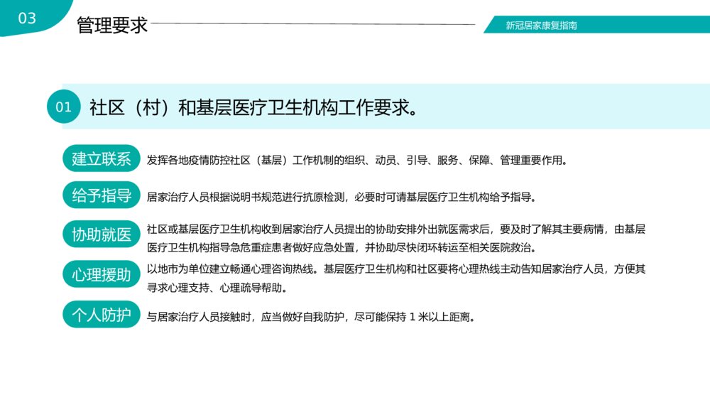 新冠病毒感染者居家治疗指南PPT课件(带内容)8