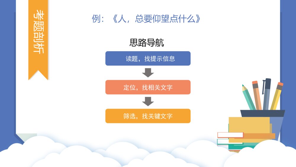 现代文阅读答题技巧方法教学PPT课件(带内容)6