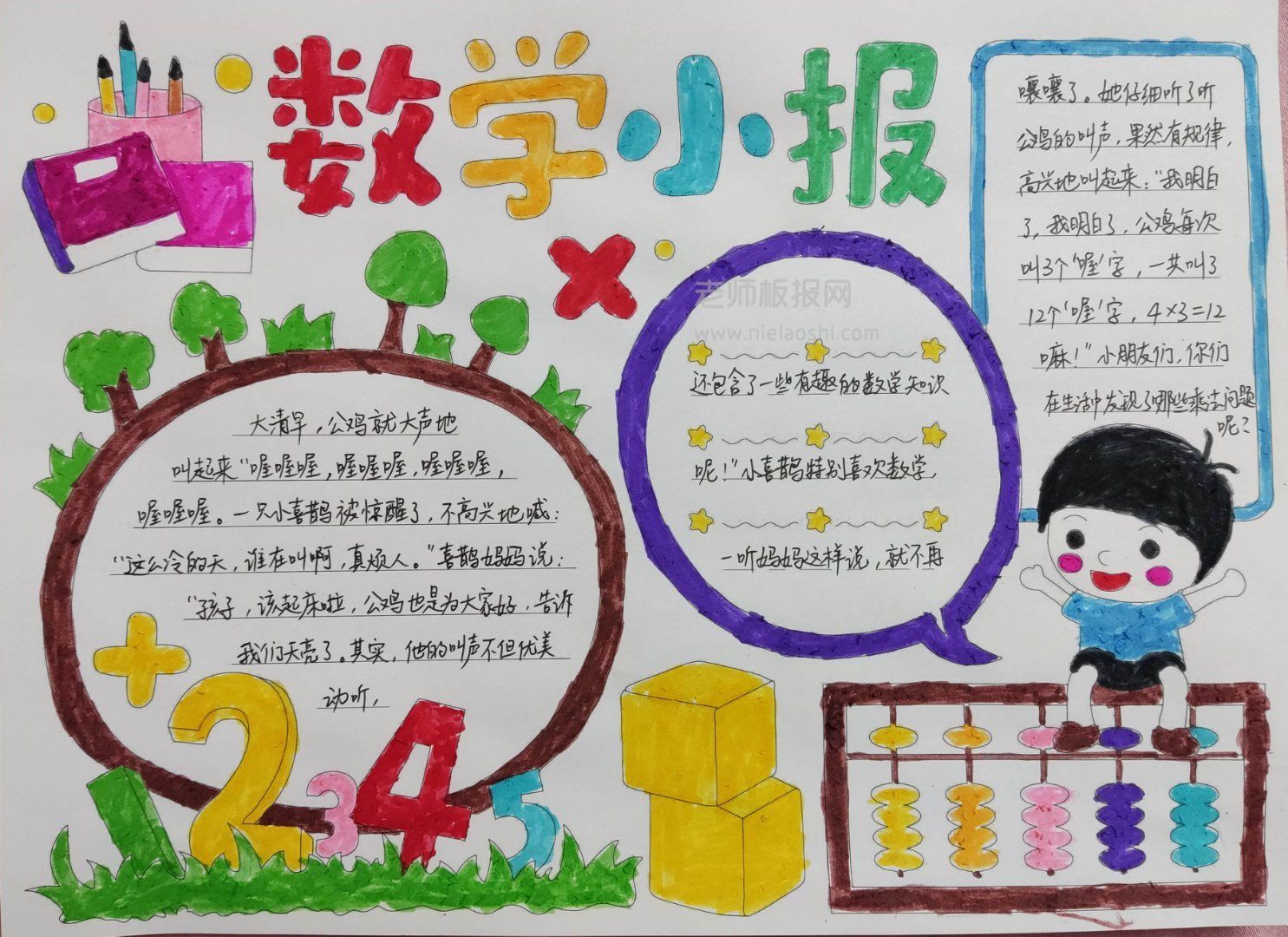 小学生数学小报·图片内容文字简单又漂亮·给孩子收藏吧！