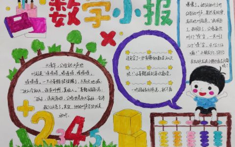 小学生数学小报·图片内容文字简单又漂亮·给孩子收藏吧！