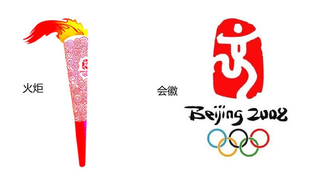 奥运精神教学PPT课件6