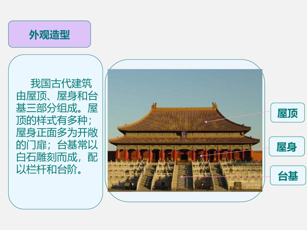 《第十五课 我国古代建筑艺术》小学六年级下册美术PPT课件3
