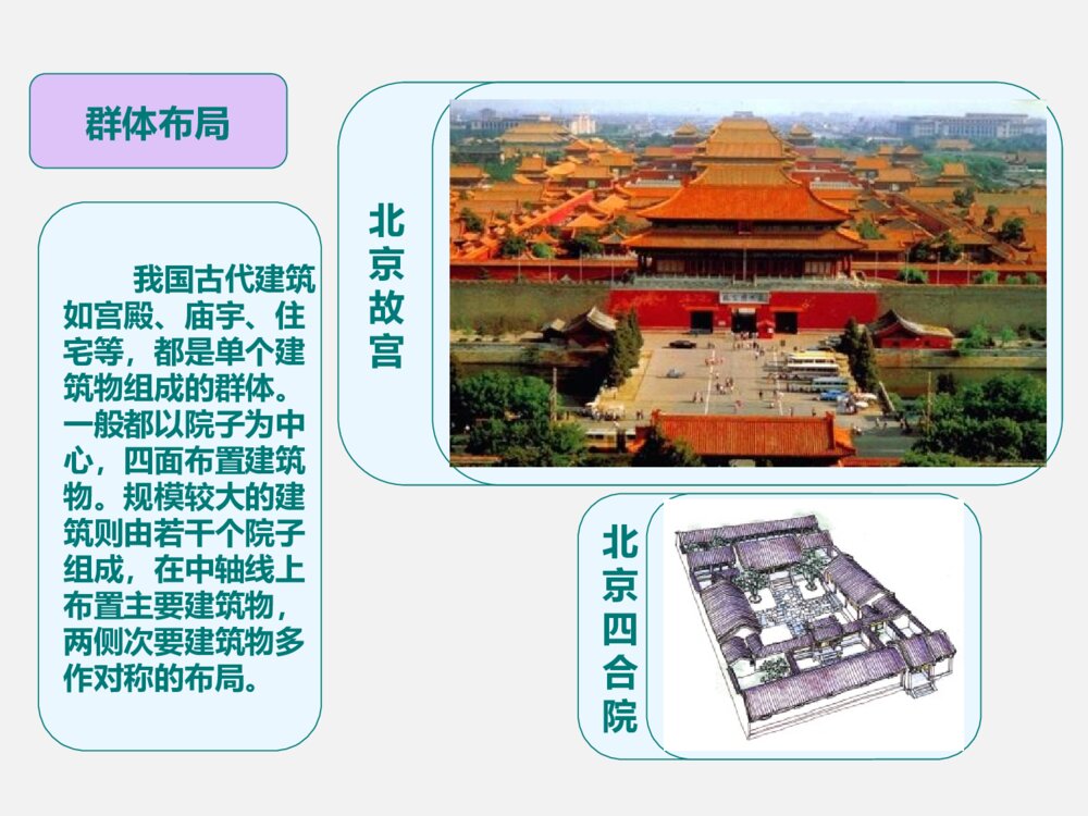 《第十五课 我国古代建筑艺术》小学六年级下册美术PPT课件5