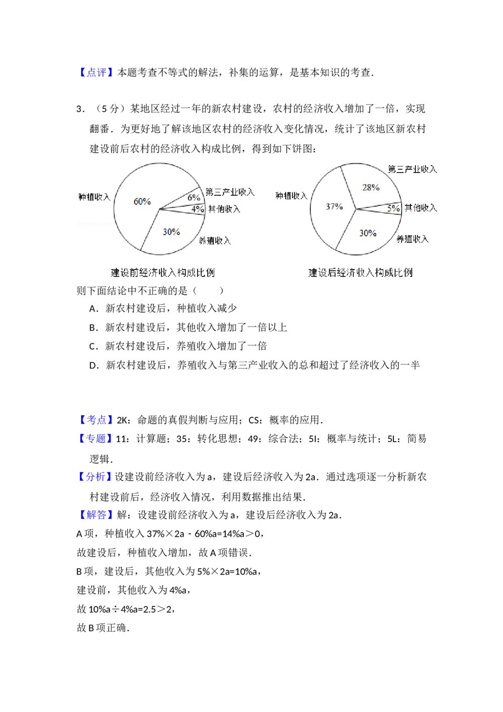2018年全国统一高考数学试卷(理科)(新课标ⅰ)+参考答案解析8