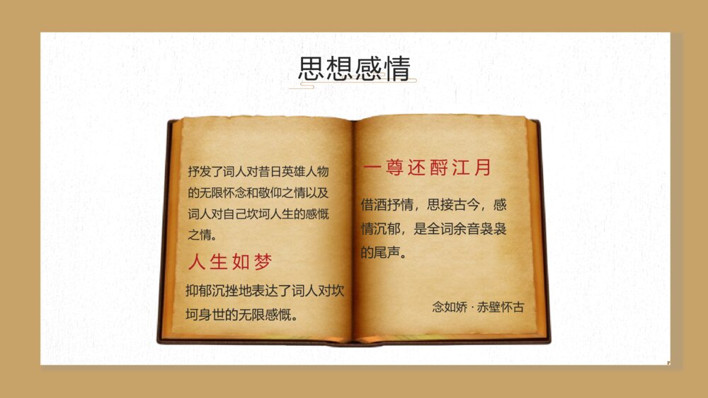 《念奴娇赤壁怀》初中语文高二教育教学PPT课件7