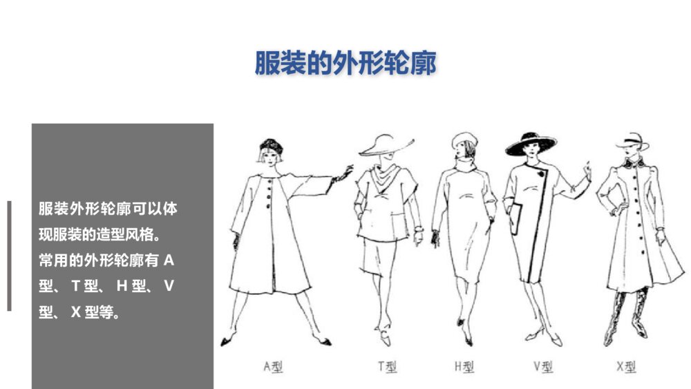 《我设计的服装》美术课件PPT下载7
