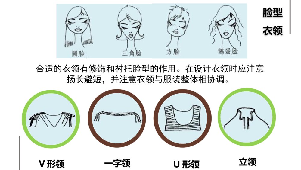 《我设计的服装》美术课件PPT下载8