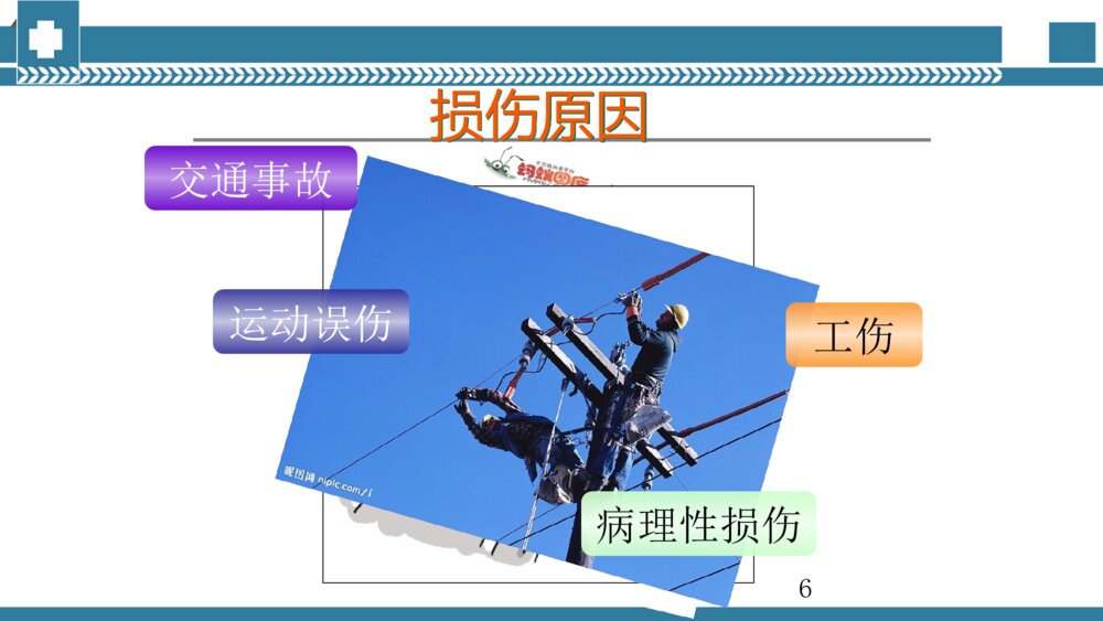 手术室腰椎手术配合PPT课件 腰椎压缩性骨折手术治疗PPT电子版6