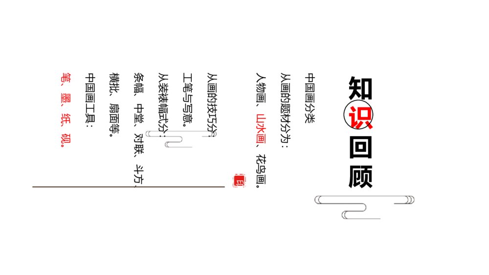 人教版美术六年级上册《第八课:山山水水》PPT课件2