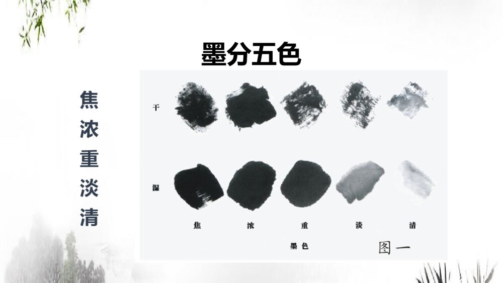 人教版美术六年级上册《第八课:山山水水》PPT课件6