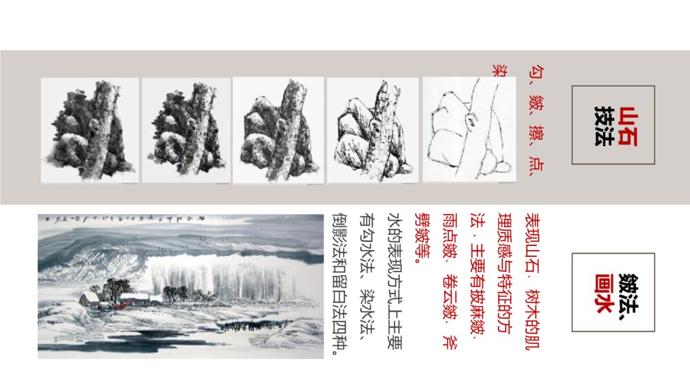 人教版美术六年级上册《第八课:山山水水》PPT课件7