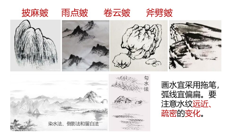 人教版美术六年级上册《第八课:山山水水》PPT课件8