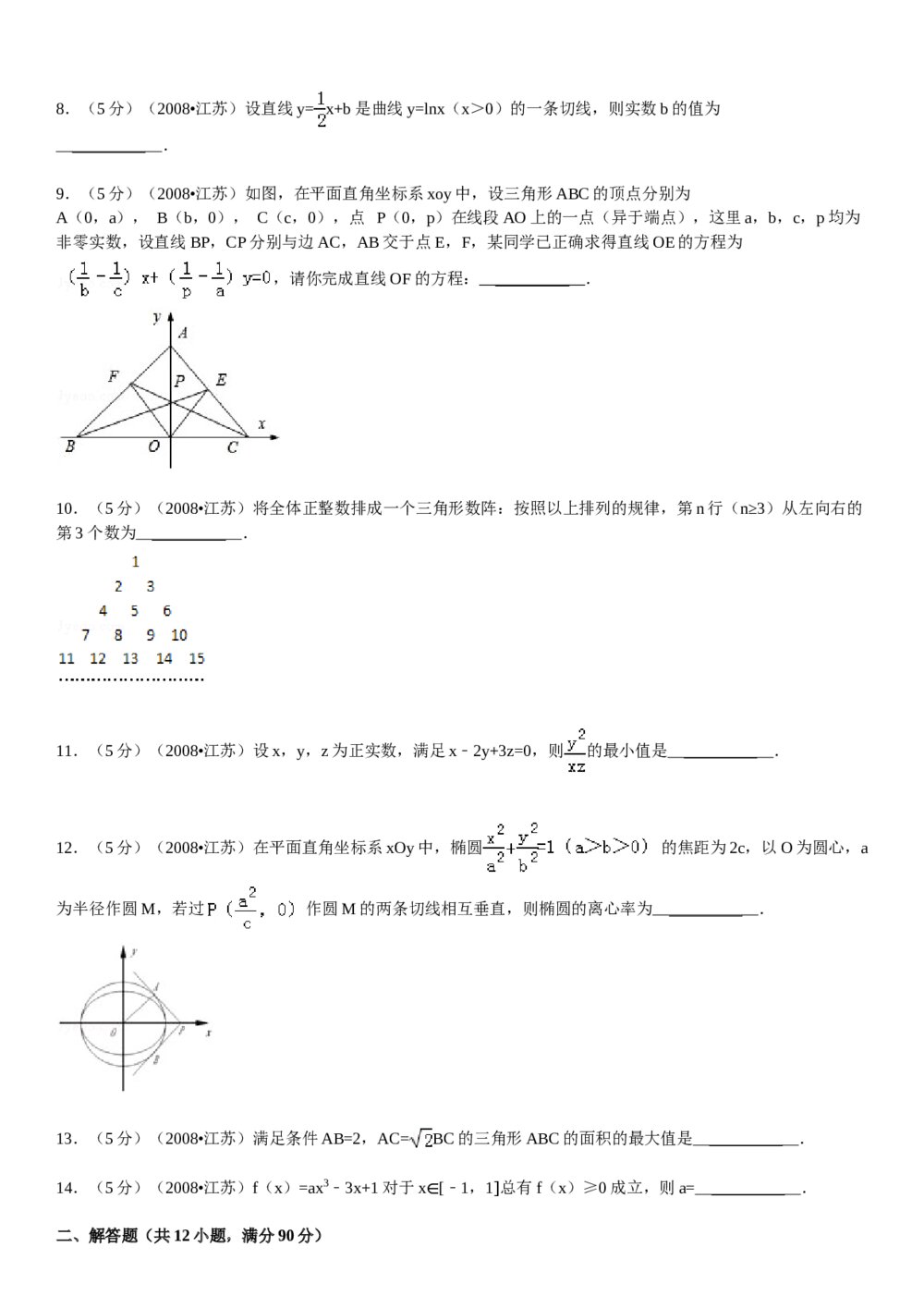 2008年江苏省高考数学试卷+参考答案试题解析2