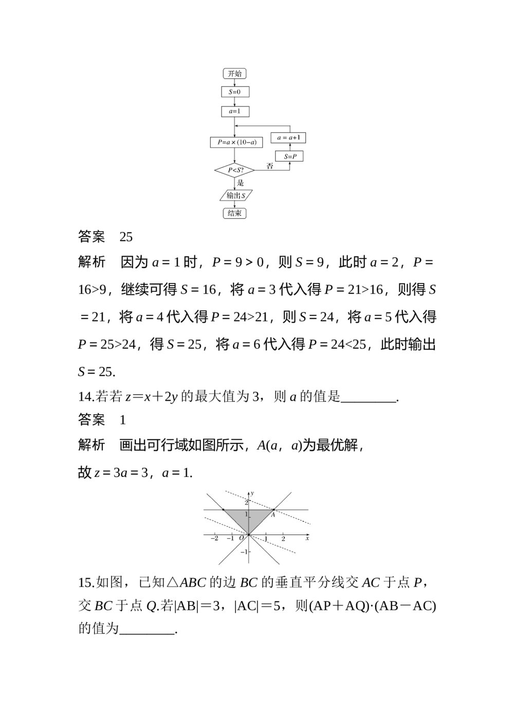 2017年高考理科数学三轮冲刺热点题型《12＋4专项练2》+答案解析6