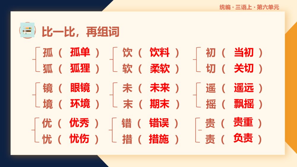 统编版小学语文三年级语文上册第六单元复习课件PPT下载10