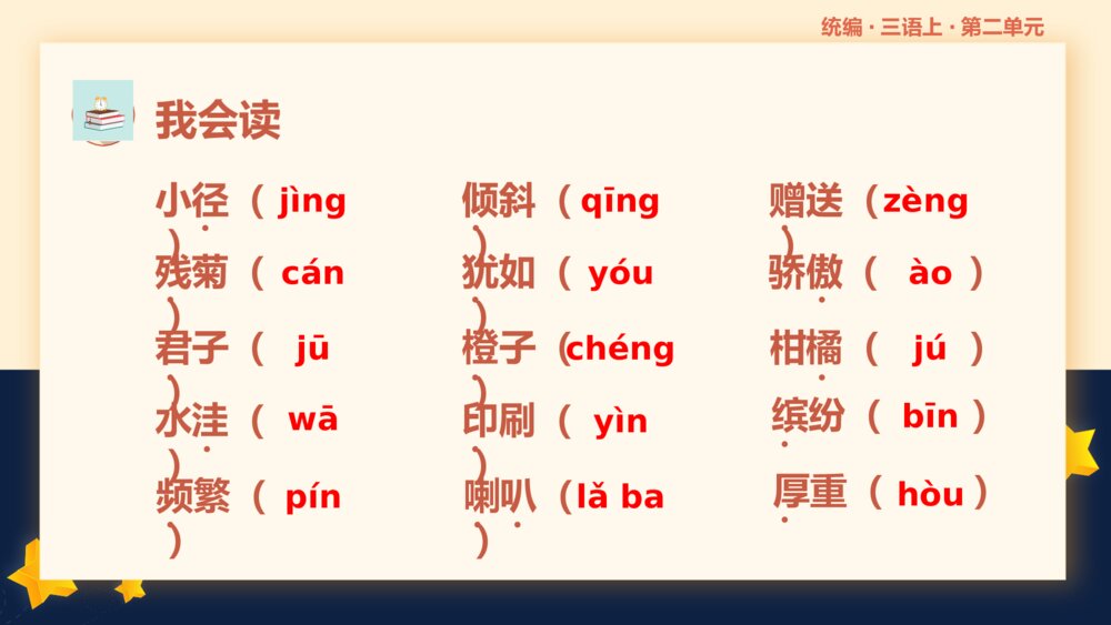 统编版小学语文三年级语文上册第二单元复习课件PPT下载3