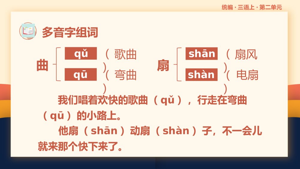 统编版小学语文三年级语文上册第二单元复习课件PPT下载6