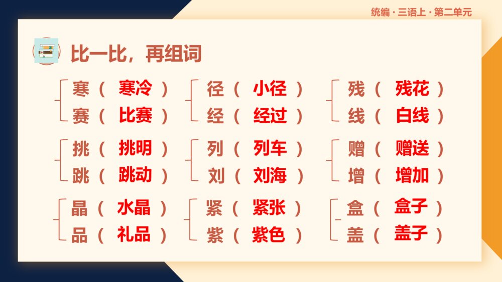统编版小学语文三年级语文上册第二单元复习课件PPT下载10